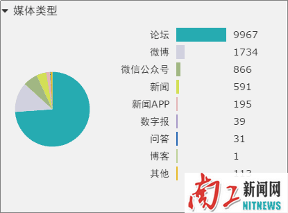 2017-07-10_184754_179778.png 图片3.png