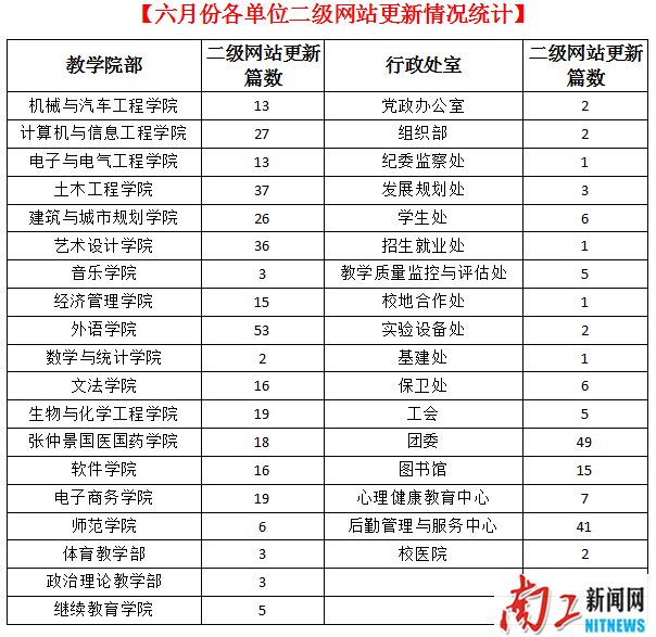 2017-07-10_184607_543666.png 2017-07-10_184607_543666.png