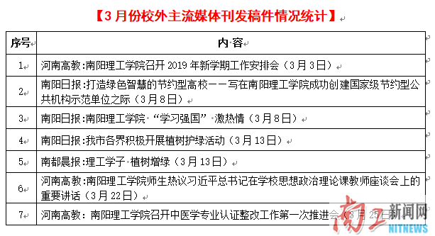 2019-04-25_095615_865682.png 2.png