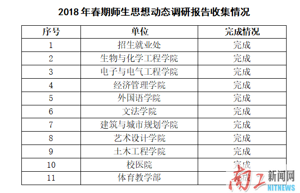 2018-05-07_091904_947256.png QQ图片20180507094912.png