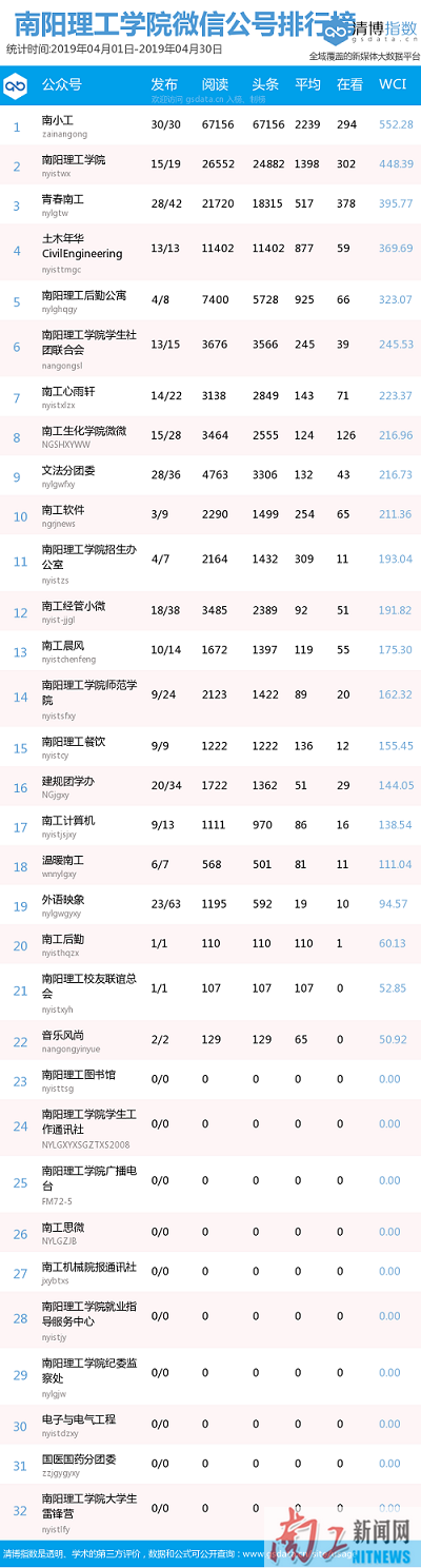 2019-05-21_085306_582319.png 31.png