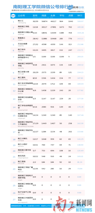 2018-04-19_163855_222308.png 3.png