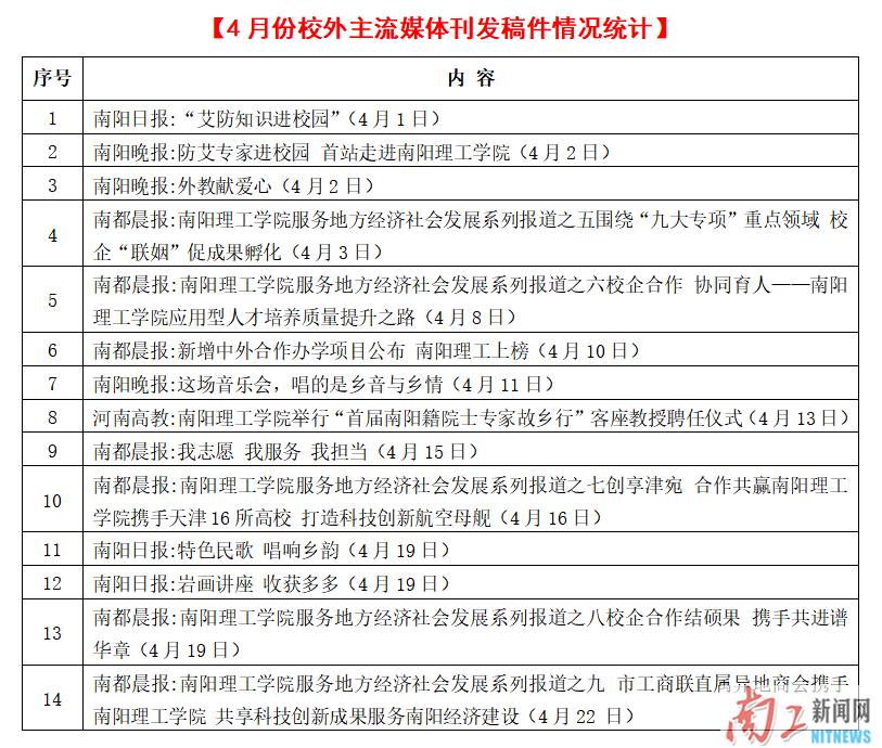 2019-05-21_085335_187192.png 2019-05-21_085335_187192.png