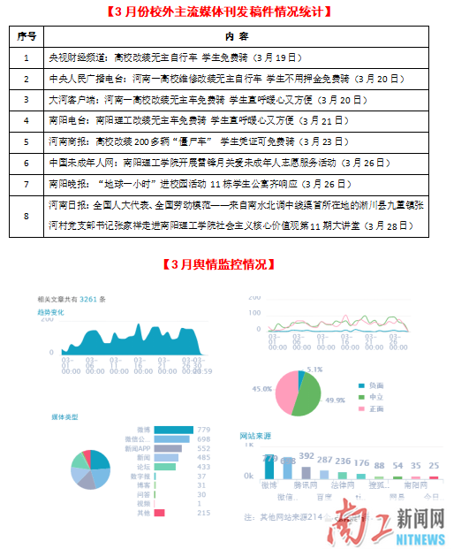 2018-04-19_163913_664630.png 5.png