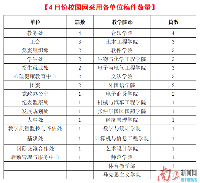 2019-05-21_085318_868888.png 2019-05-21_085318_868888.png