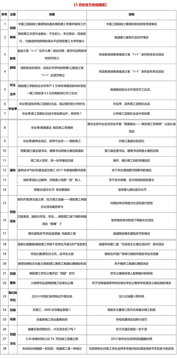 2018-06-12_164420_886960.jpg initpintu_副本.jpg