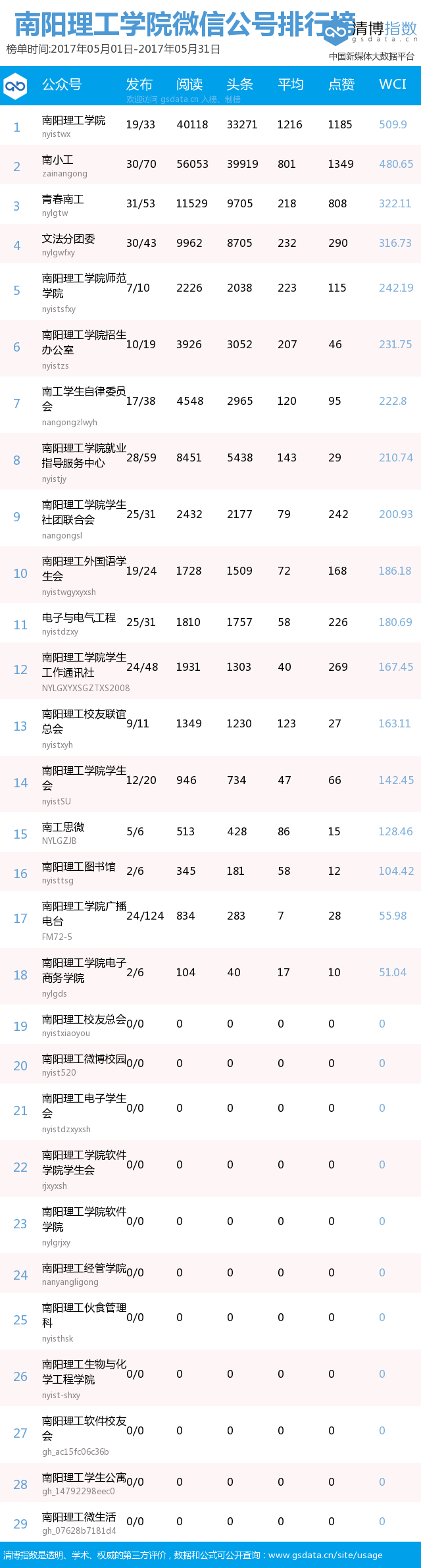 2017-06-14_100326_270695.png 2017-06-14_100326_270695.png