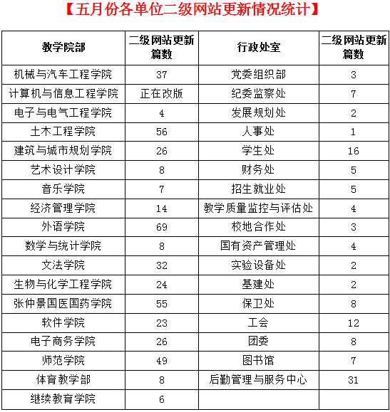 2017-06-13_111534_698778.png QQ图片20170613104510.png