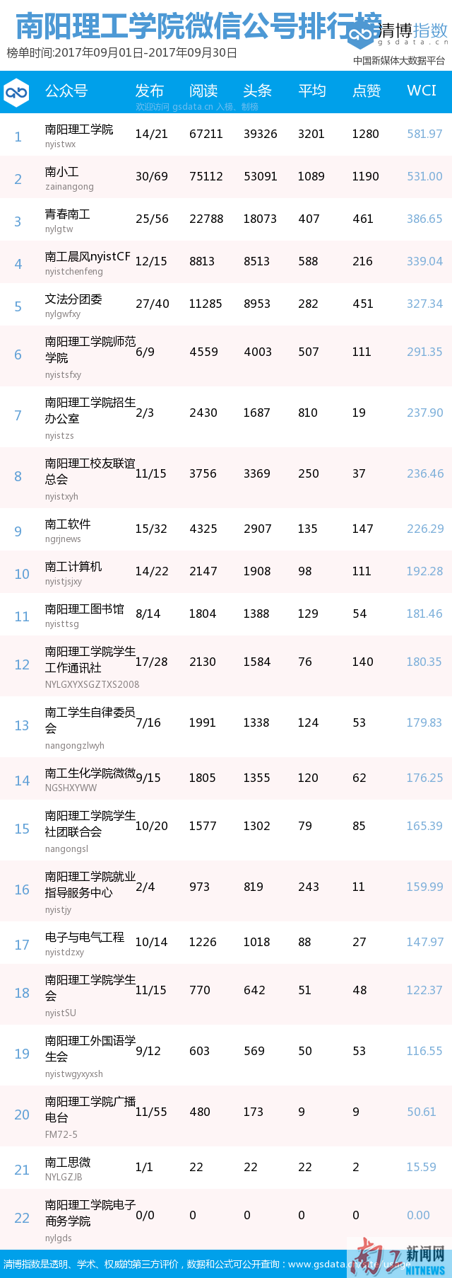 2017-10-13_181112_955116.png 2017-10-13_181112_955116.png