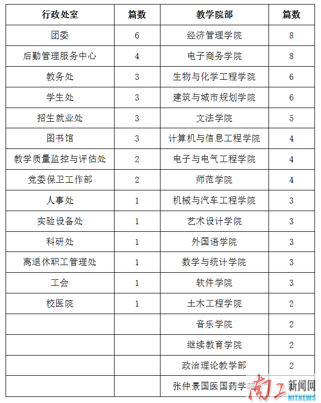 2017-10-13_181157_867374.png 2017-10-13_181157_867374.png