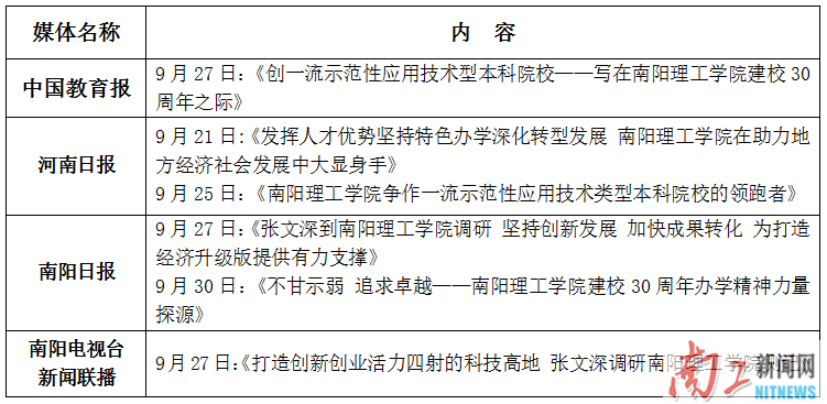 2017-10-13_181326_505682.png 2017-10-13_181326_505682.png