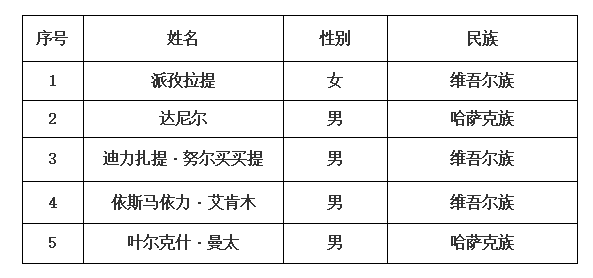 2018-05-30_175545_296115.png I{($(DPU03SA_4%9OL35A`R.png