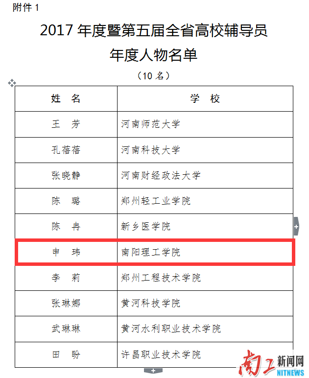 2018-10-29_111100_174670.png 微信图片_20181026134026.png